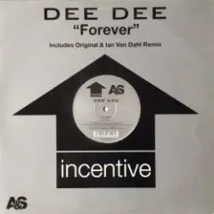 Обложка трека Forever (Ian Van Dahl Remix)